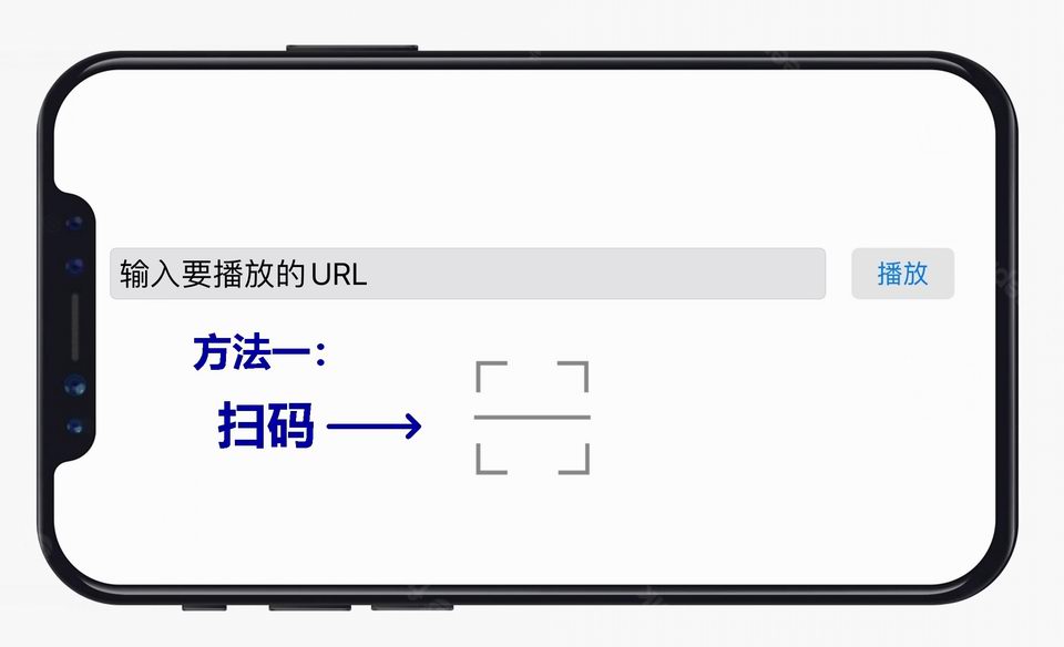 IPTVBOX