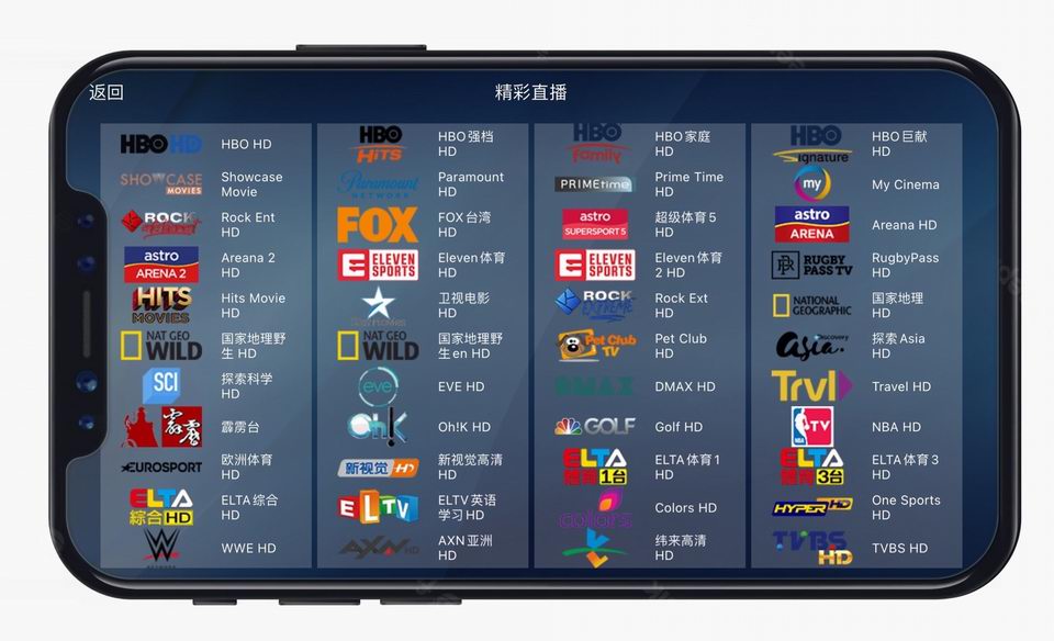 IPTVBOX