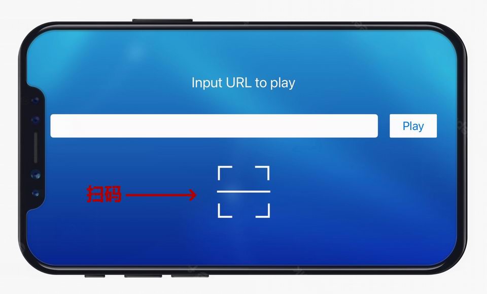 IPTVBOX
