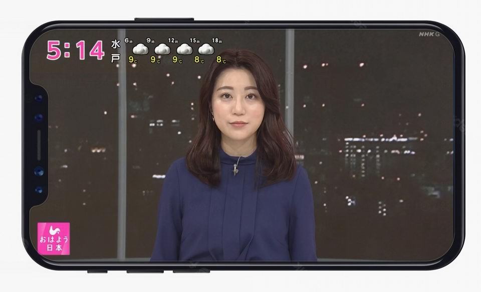 IPTVBOX