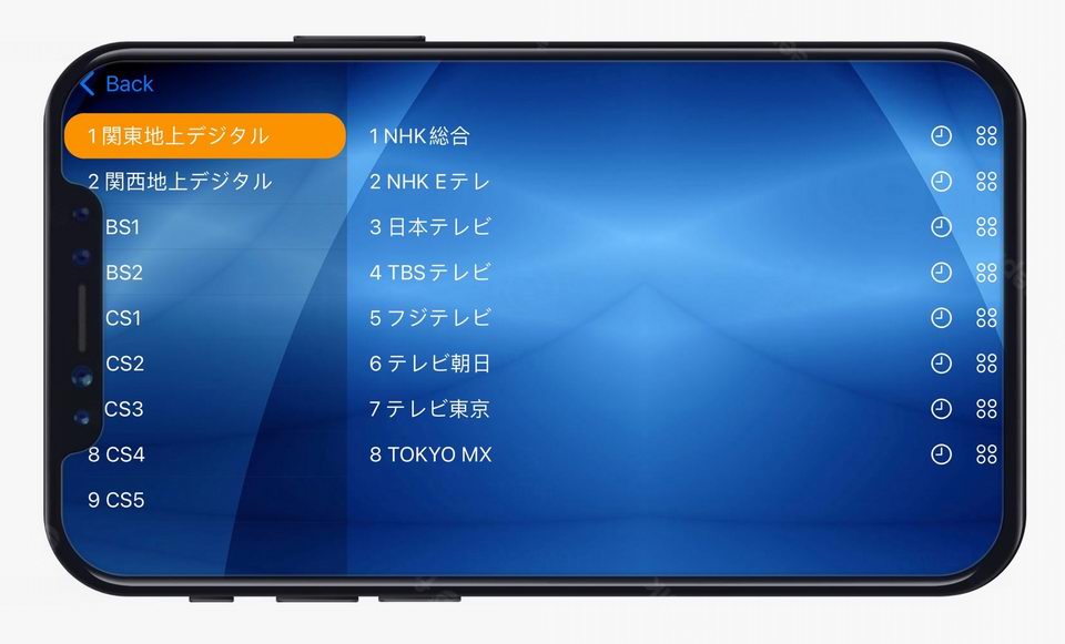 IPTVBOX