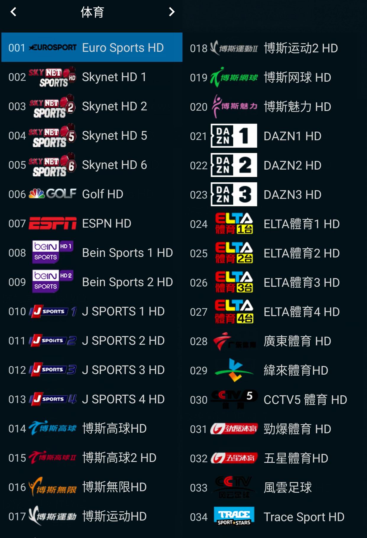 FuTVֱ��ȫ�����Ŀ��