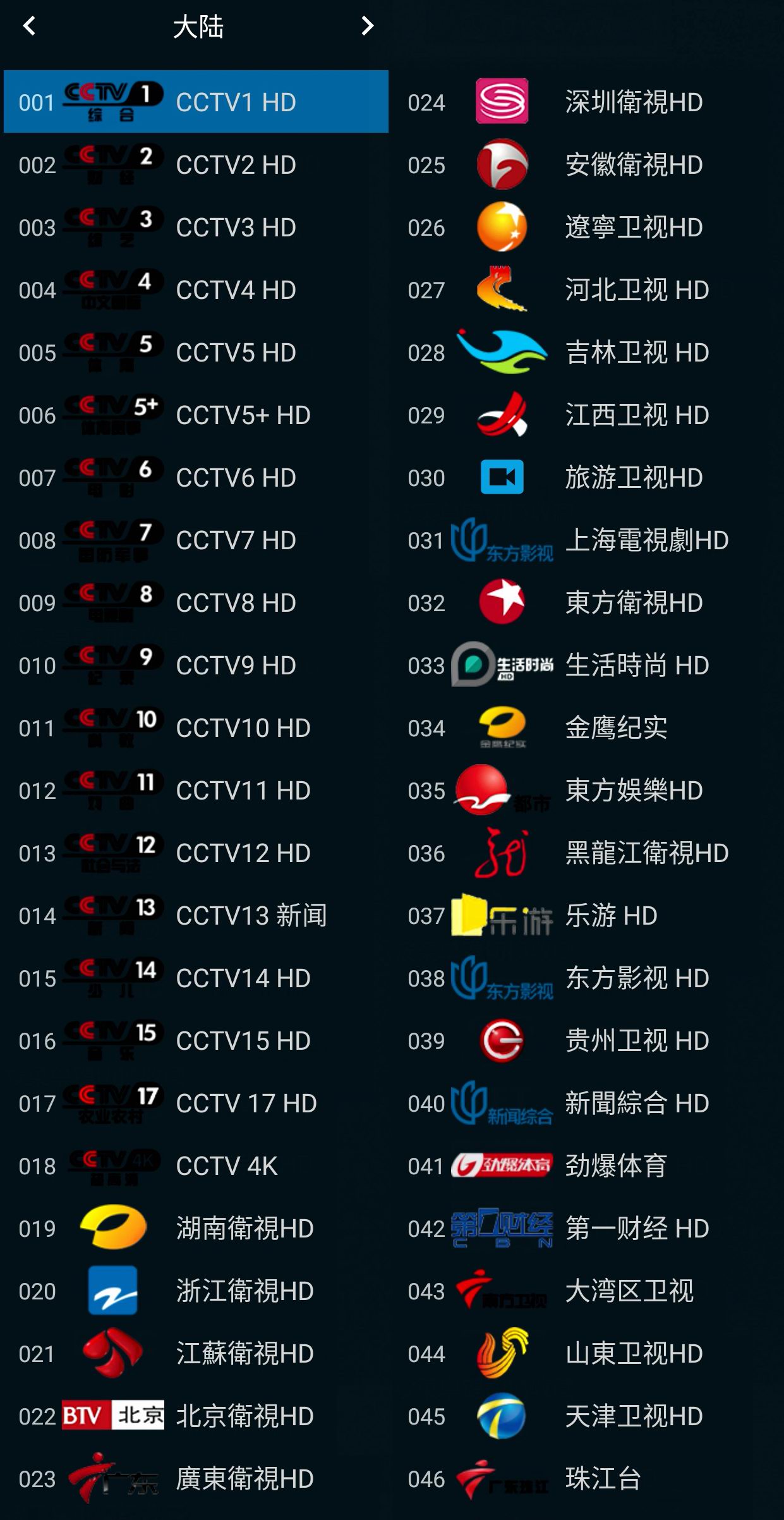 FuTVֱ��ȫ�����Ŀ��