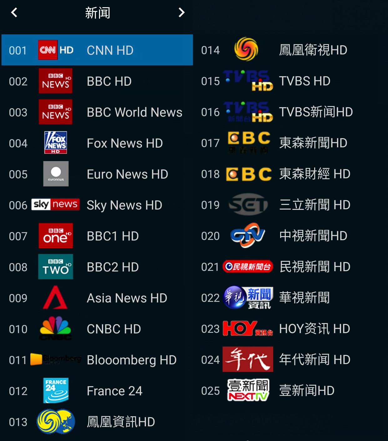 FuTVֱ����׼���Ŀ��