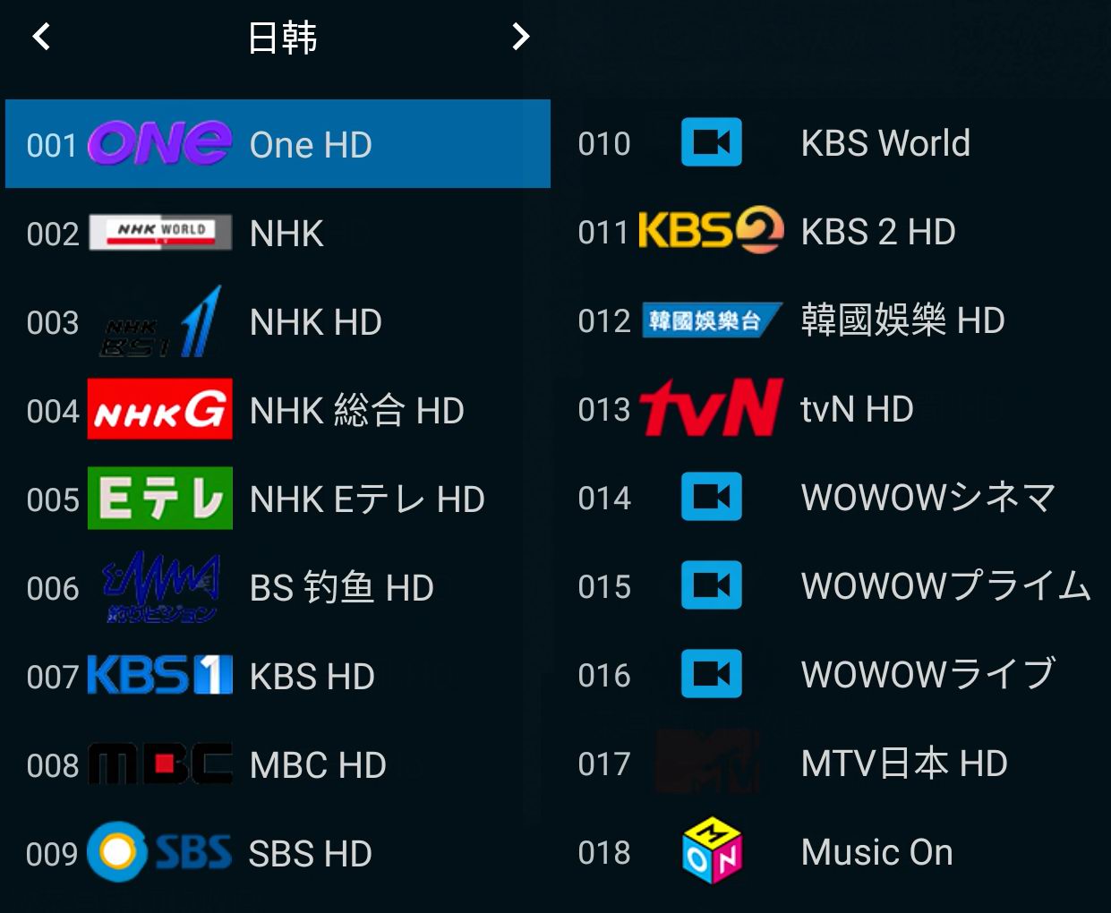 FuTVֱ����׼���Ŀ��