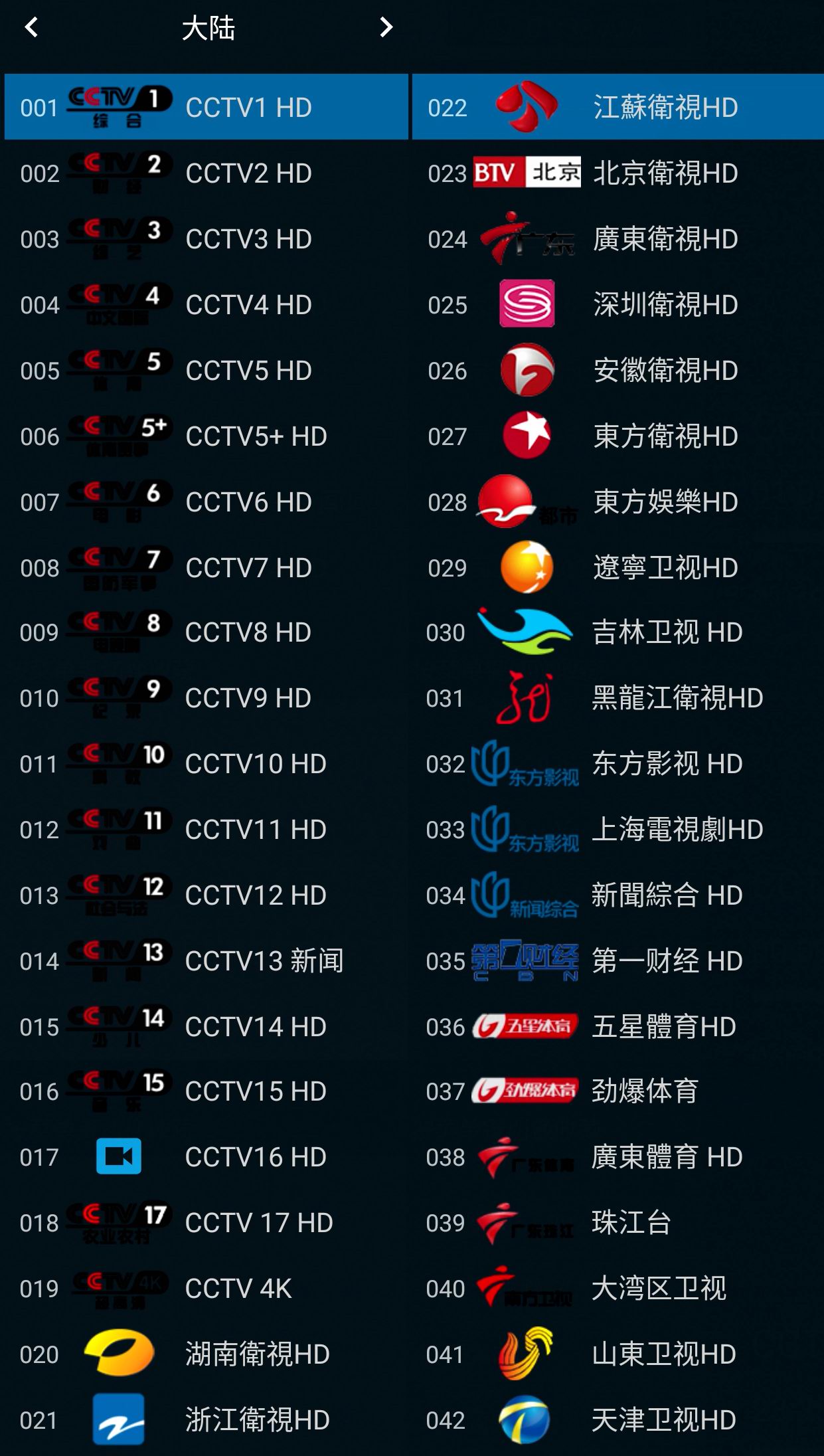 FuTVֱ�����ð��Ŀ��