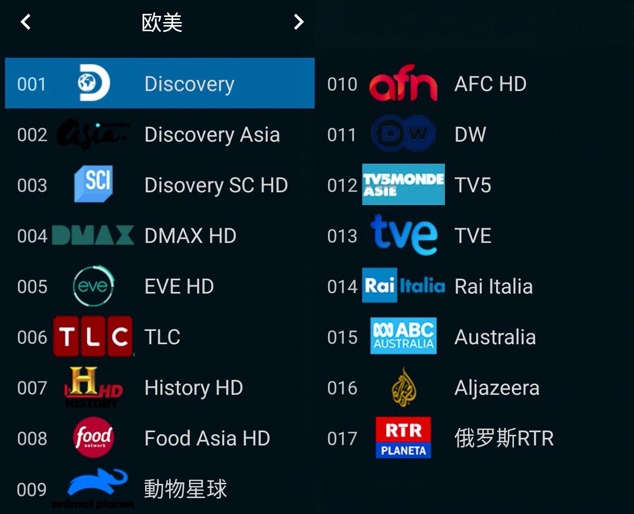 FuTVֱ�����ð��Ŀ��